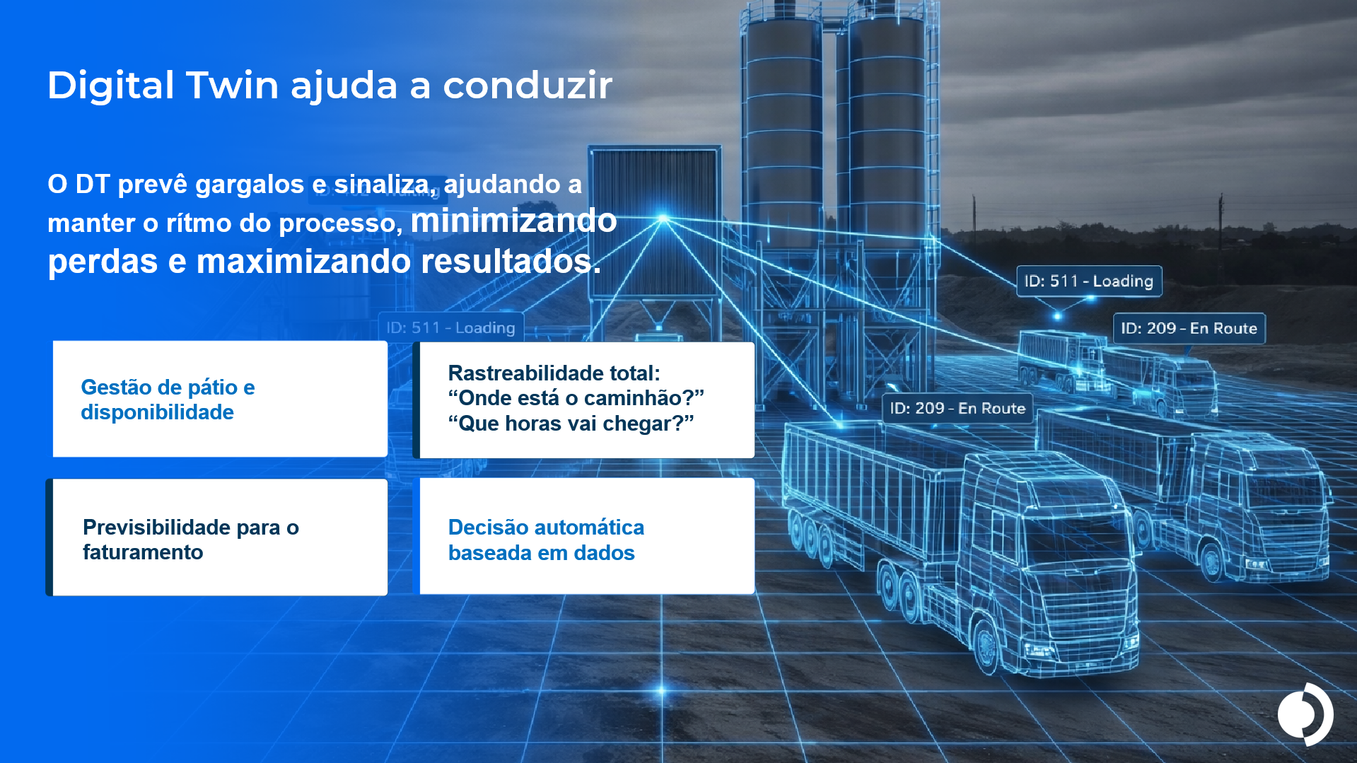 Digital Twin Logistics — rastreabilidade e decisão automática